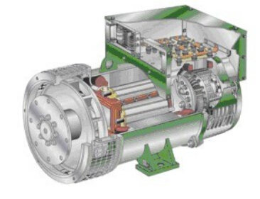 江华发电机内部结构图